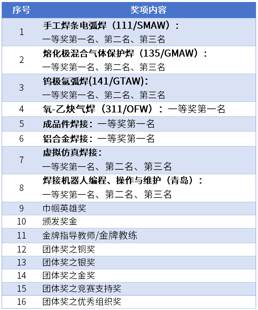 明细.png 明细.png